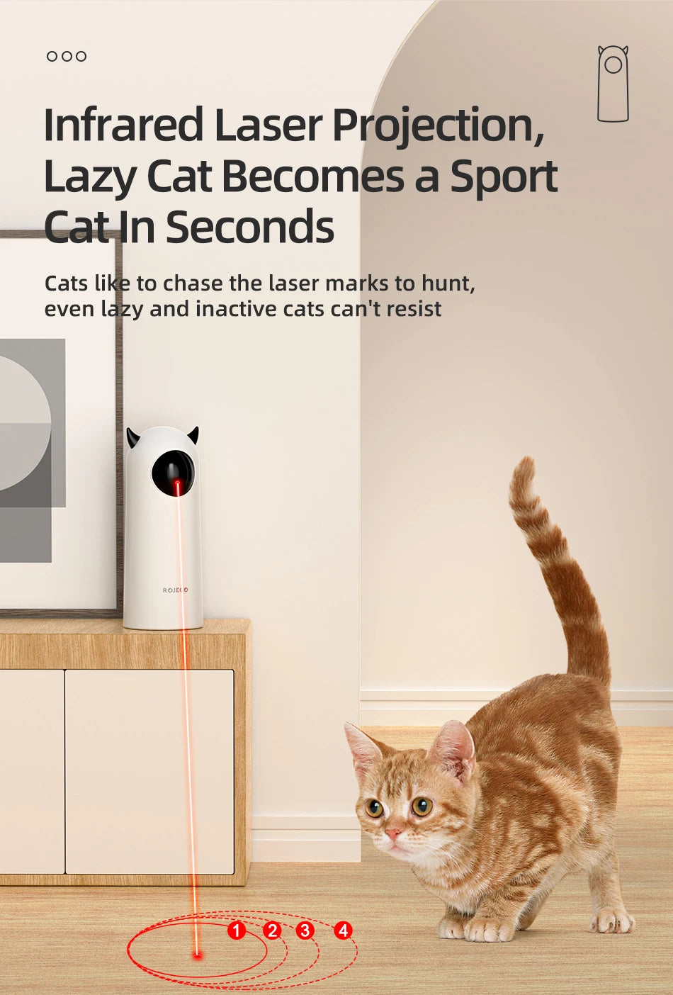 Automatic Cat Laser Toy